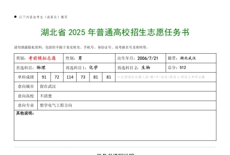 湖北武汉首选物理考生10月调考总分512分，求3份模拟志愿设计方案
