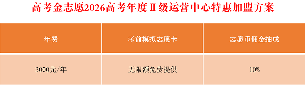 高考金志愿2026年Ⅱ级运营中心特惠加盟方案
